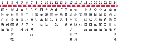 石家庄216路公交线路图及时间表-展庭百科汇