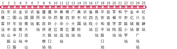 石家庄21路公交线路