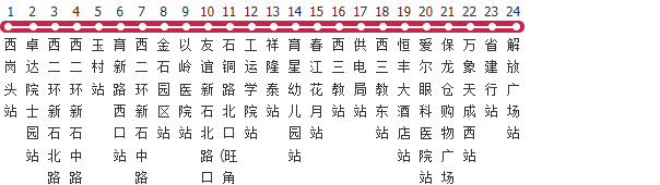 石家庄22路公交线路图及时间表-展庭百科汇