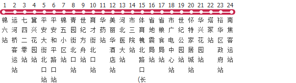 石家庄26路公交线路图及时间表-展庭百科汇