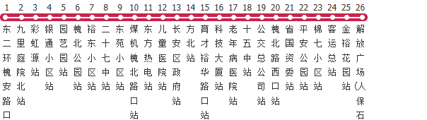 石家庄27路公交线路图及时间表-展庭百科汇