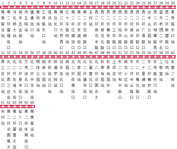 石家庄2环1路环线公交线路