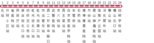 石家庄301路公交线路图及时间表-展庭百科汇