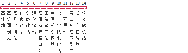 石家庄302路公交线路图_时间表_景点换乘攻略查询-展庭百科汇