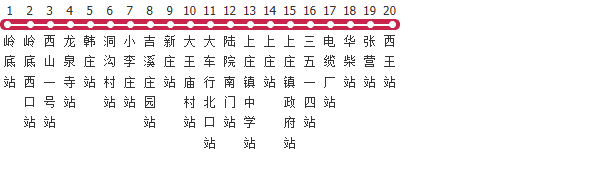 石家庄304路公交线路图及时间表-展庭百科汇