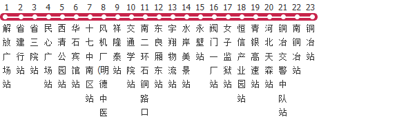 石家庄311路公交线路