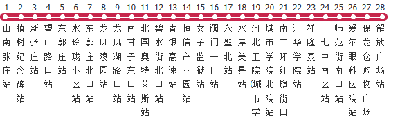 石家庄312路公交线路图及时间表-展庭百科汇