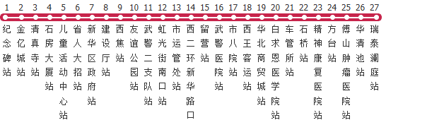 石家庄314路公交线路