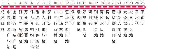 石家庄315路公交线路