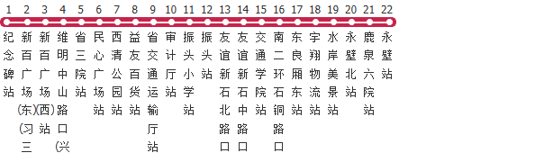 石家庄317路公交线路图及时间表-展庭百科汇