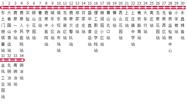 石家庄318路公交线路