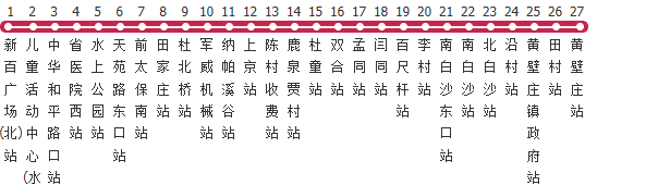 石家庄322路公交线路图_时间表_景点换乘攻略查询-展庭百科汇