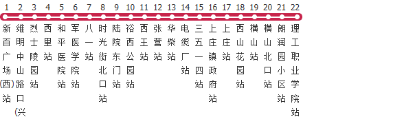 石家庄325路公交线路
