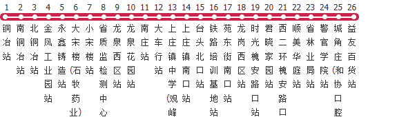 石家庄328路公交线路图_时间表_景点换乘攻略查询-展庭百科汇