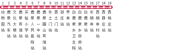 石家庄329路公交线路图及时间表-展庭百科汇