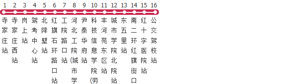 石家庄347路公交线路图及时间表-展庭百科汇