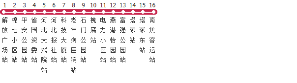 石家庄35路公交线路图及时间表-展庭百科汇
