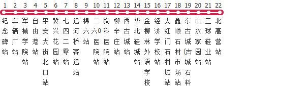 石家庄37路公交线路