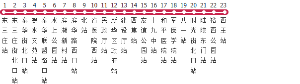 石家庄38路公交线路