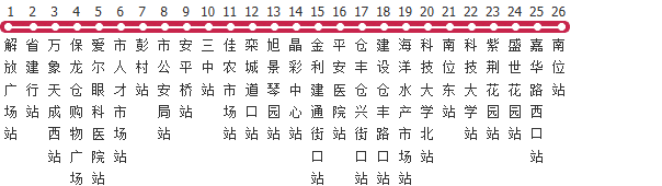 石家庄3路公交线路图及时间表-展庭百科汇
