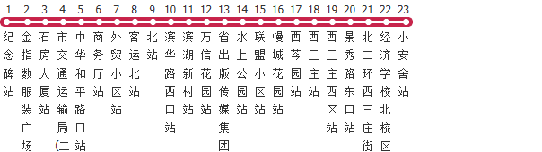 石家庄40路公交线路图及时间表-展庭百科汇