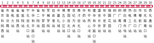 石家庄4路公交线路