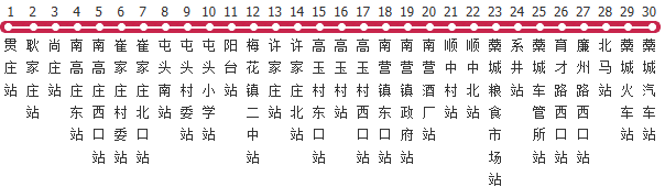 石家庄503路公交线路