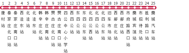 石家庄507路公交线路