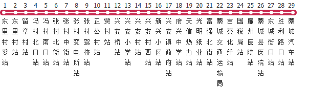 石家庄508路公交线路