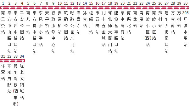 石家庄50路公交线路