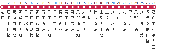 石家庄510路公交线路