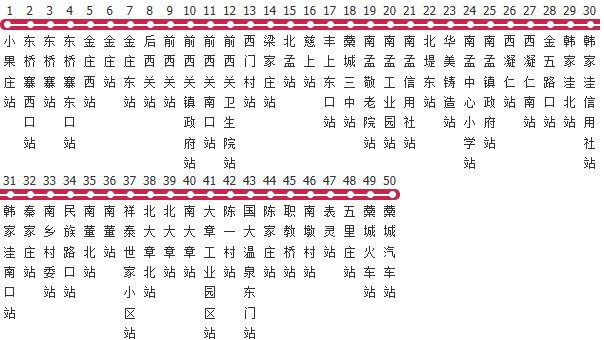 石家庄512路公交线路