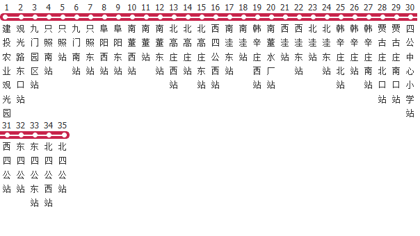 石家庄515路公交线路