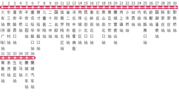 石家庄516路公交线路图及时间表-展庭百科汇