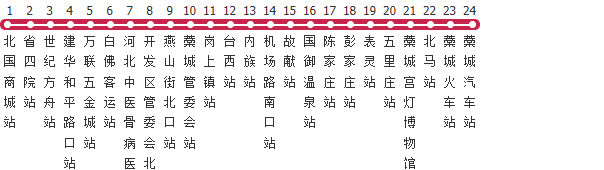 石家庄519路公交线路