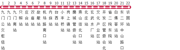 石家庄525路公交线路图及时间表-展庭百科汇