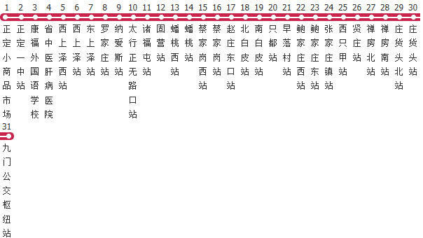 石家庄526路公交线路