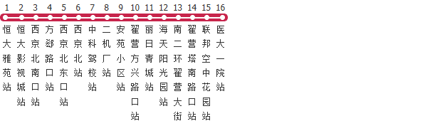 石家庄52路公交线路