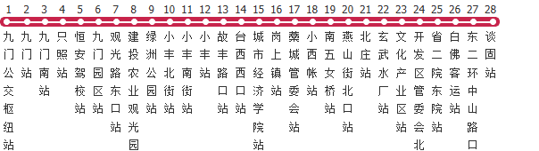 石家庄536路公交线路
