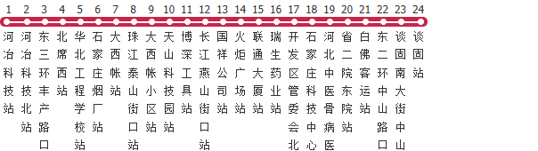 石家庄537路公交线路图_时间表_景点换乘攻略查询-展庭百科汇