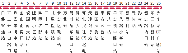 石家庄55路公交线路