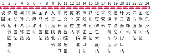 石家庄572路公交线路图_时间表_景点换乘攻略查询-展庭百科汇