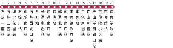 石家庄574路公交线路图及时间表-展庭百科汇