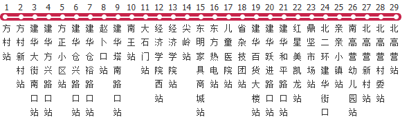 石家庄57路公交线路图及时间表-展庭百科汇