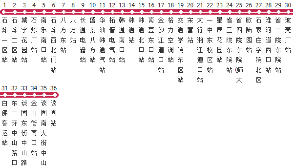 石家庄580路公交线路图及时间表-展庭百科汇