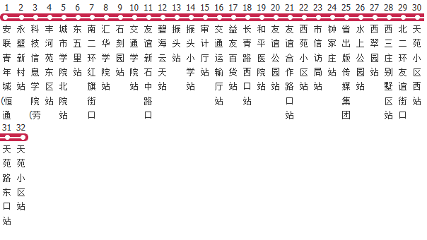 石家庄58路公交线路图及时间表-展庭百科汇