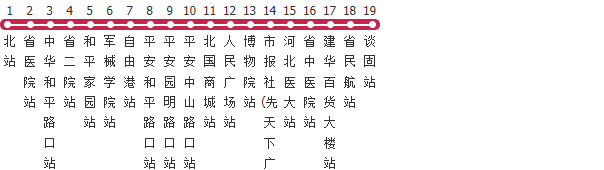 石家庄5路公交线路图_时间表_景点换乘攻略查询-展庭百科汇