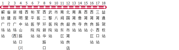 石家庄61路公交线路