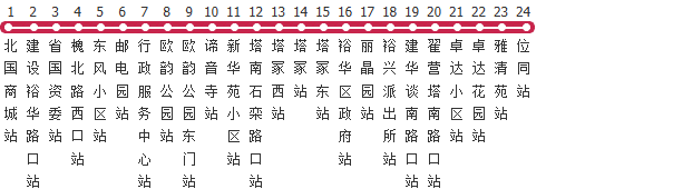 石家庄66路公交线路
