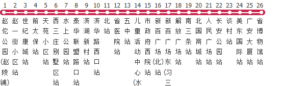 石家庄68路公交线路图_时间表_景点换乘攻略查询-展庭百科汇